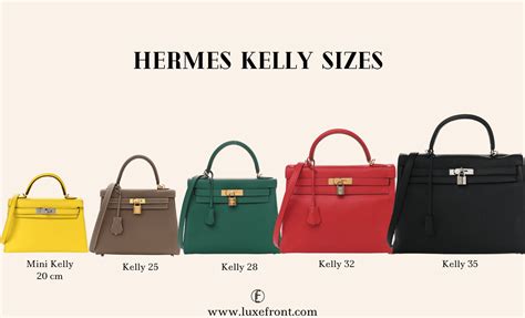 hermes kelly 2 colors|Hermes kelly price guide.